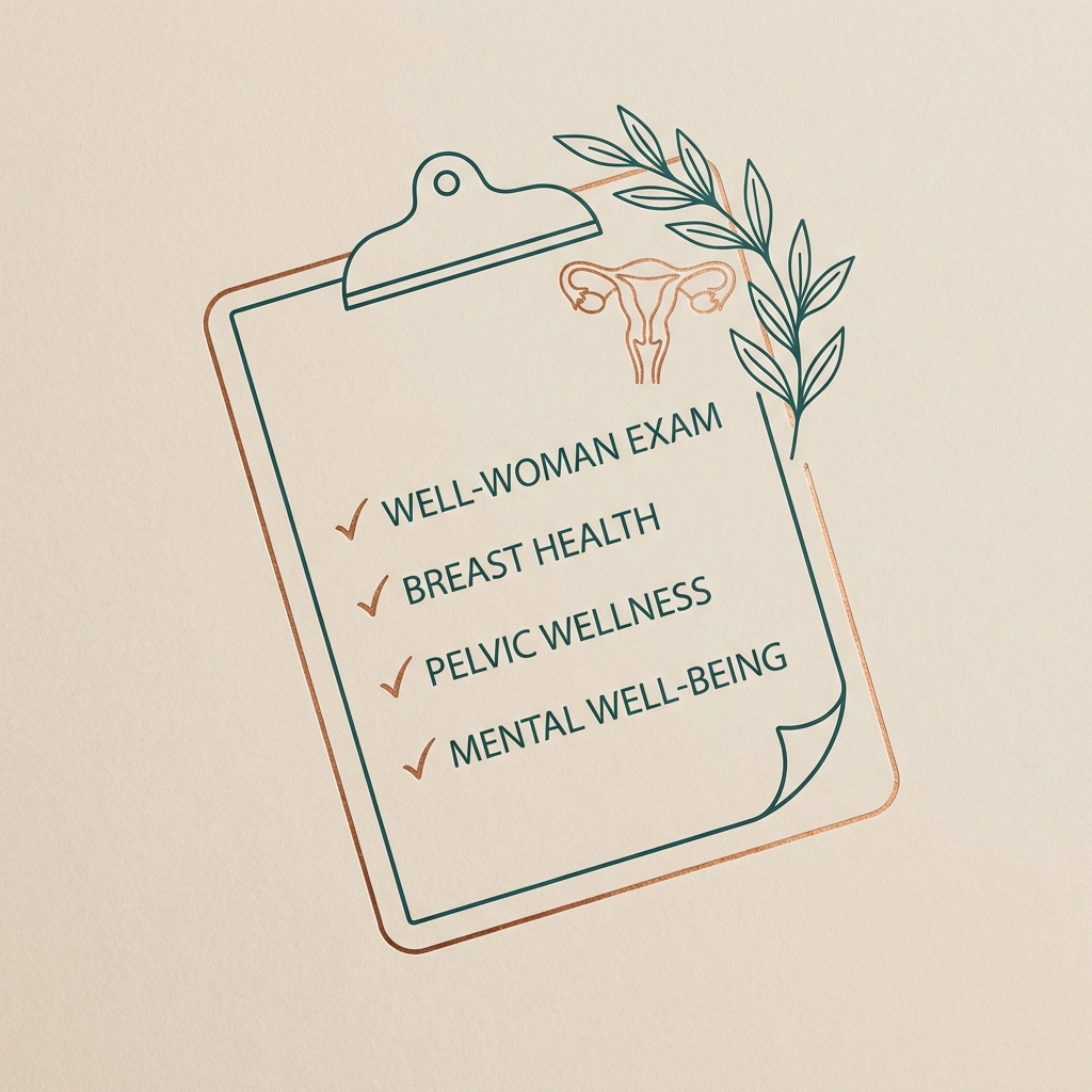 Checklist Control Anual